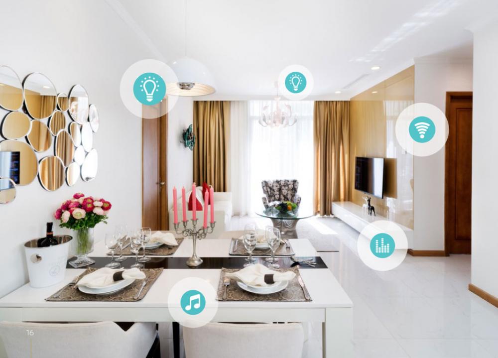 Smart living xu hướng mới trong thiết kế căn hộ chung cư cao cấp