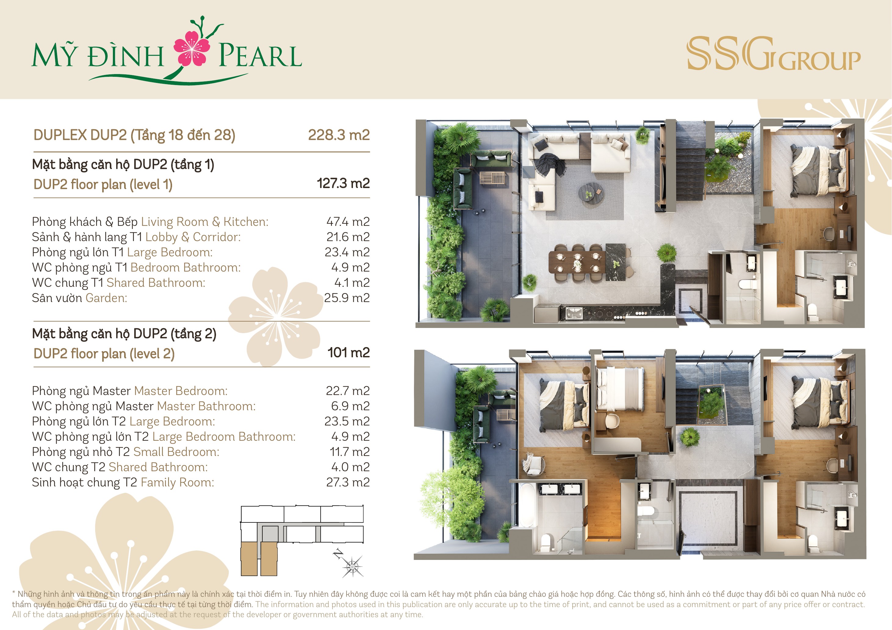 MẶT BẰNG CĂN HỘ ĐIỂN HÌNH, DUPLEX TẠI TÒA PEARL 3